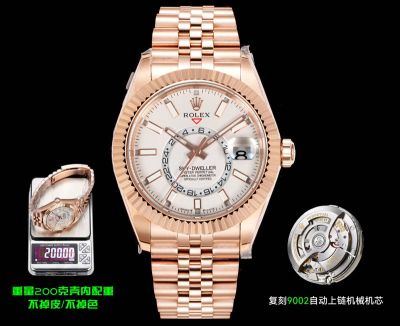 AR Factory Rolex Sky-Dweller 42mm 9002 Movement White Face Rose Gold Jubilee Band Watch
